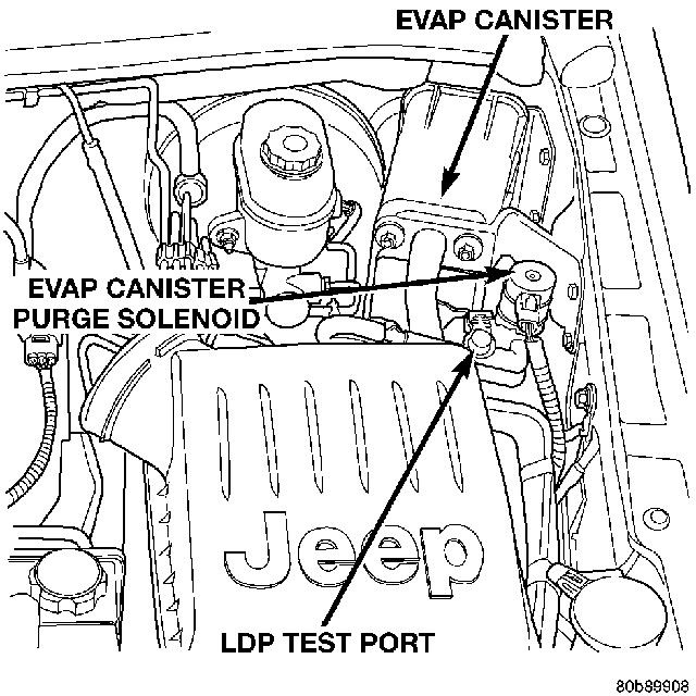 Jeep Grand Cherokee Questions - charcoal canister and transponder location  - CarGurus