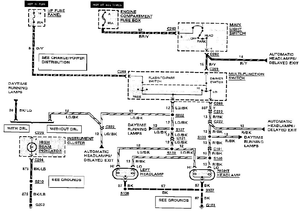 Схема проводки линкольн таун кар 2003