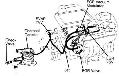 Nissan Pickup Questions Anybody Have Vacuum Diagram For 96 97 Nissan Pickup Cargurus