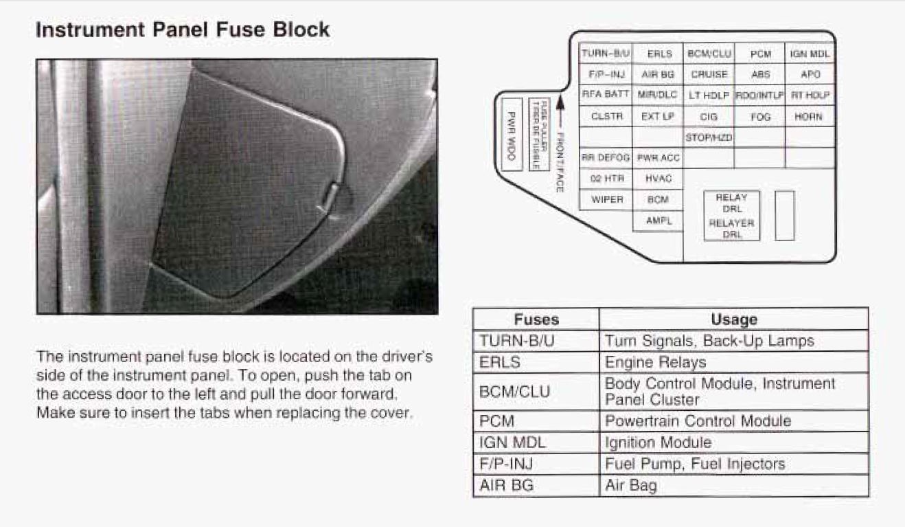 Wiring Diagram Info: 24 2001 Chevy Cavalier Fuse Box Diagram