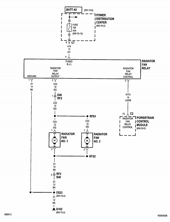 Chrysler Town Amp Country Questions Keeps Overheating