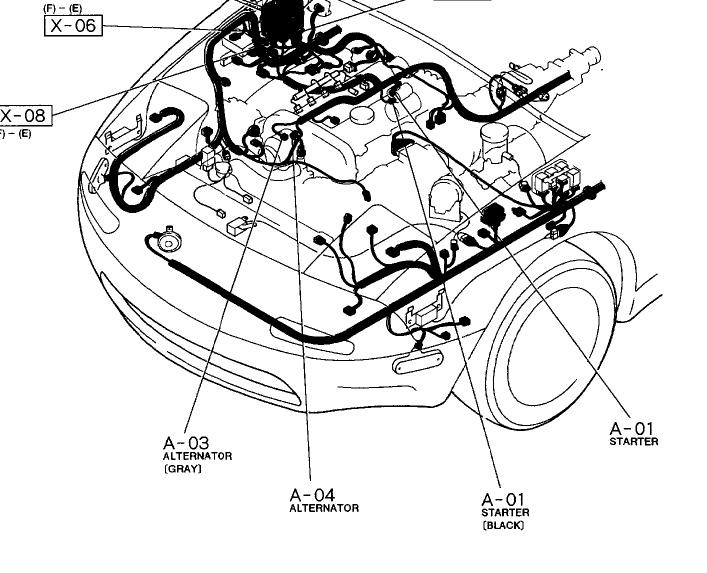 2002 Ford Focus Sunroof Wiring Diagram | Automotive ... mazda eunos fuse box location 
