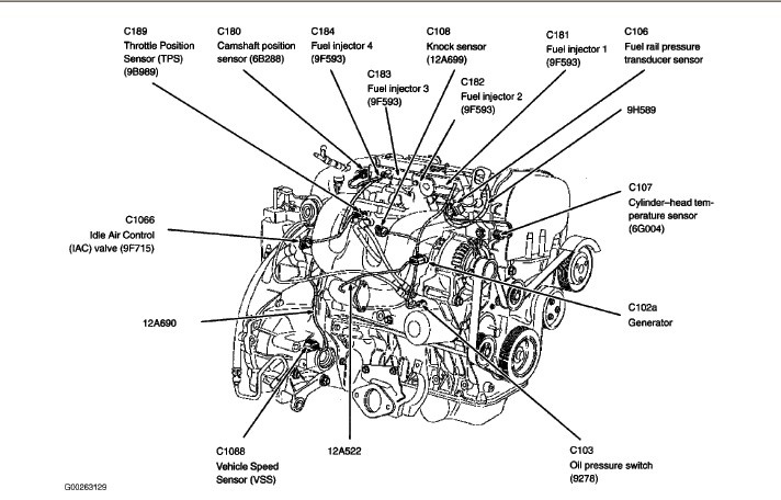 Ford Focus Questions Where Is The Throttle Position Sensor Located On 2000 Ford Focus Zx3 Cargurus