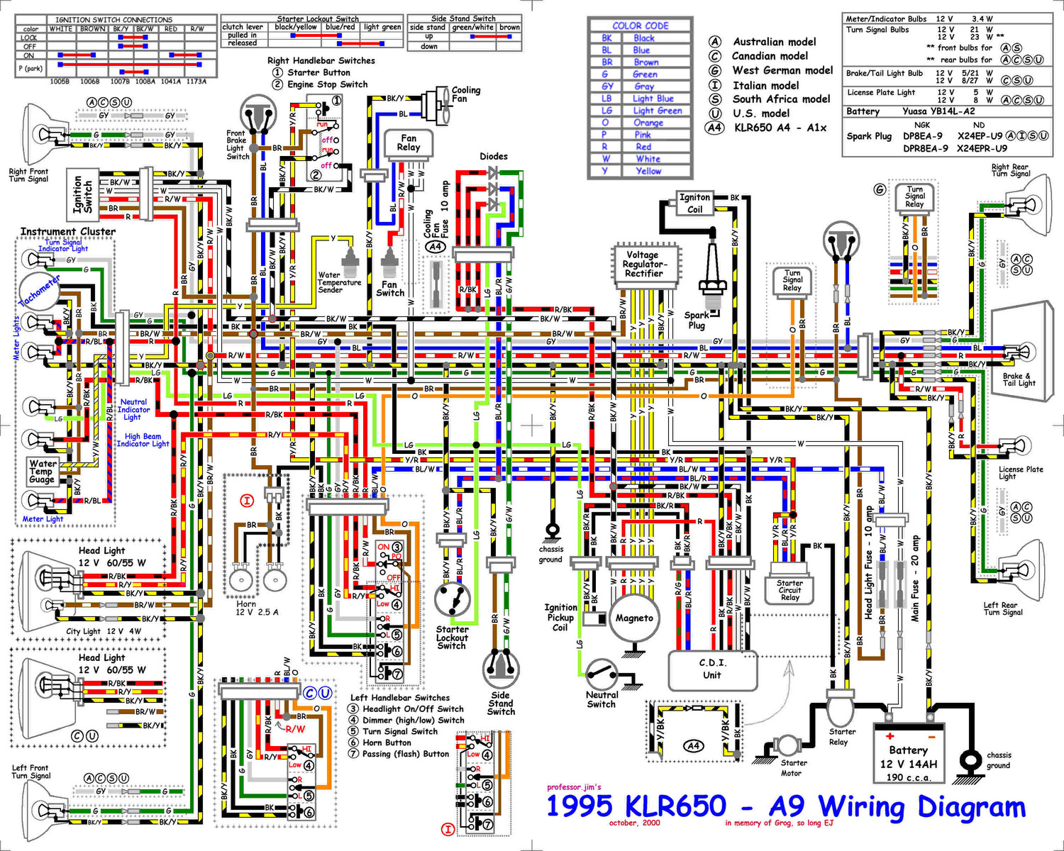 radio code for honda odyssey 2006