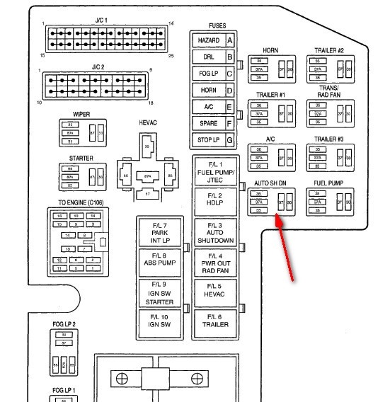 2000 Dodge Ram 1500 Fuse Box Diagram Wiring Diagrams