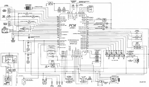 1974 Dodge Dart Wiring Diagram Images - Wiring Diagram Sample