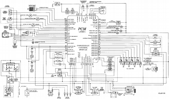 Dodge Dart Questions - simple wiring for magnum 5 ... 2013 dodge dart stereo wiring diagram 