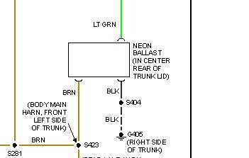 Lincoln Mark VIII Questions - On a '98 Linc. Mark VIII there is some  special light all across on the... - CarGurus  1997 Lincoln Mark 8 Headlight Wiring Diagram    CarGurus