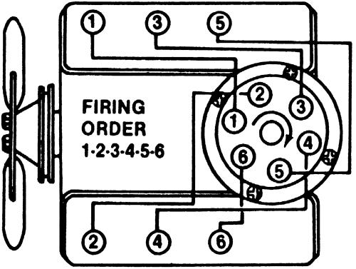 Chevy V6 Firing Order Diagram - Chevy Diagram