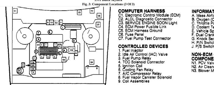 Buick Skylark Questions - Where is the fuel relay switch ... 2002 pontiac bonneville fuse box diagram 
