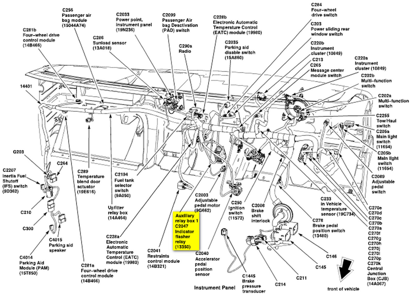 Wiring Diagram For 97 Ford E350 Van For Key Switch To Starter Solenoid from static.cargurus.com