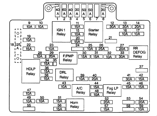 2003 Chevrolet Silverado Fuse Box Wiring Diagram