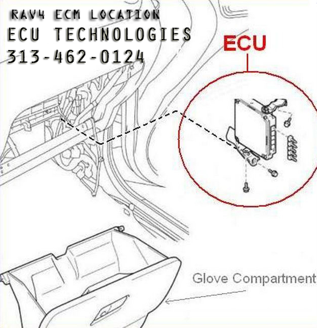 ANSWERED Transmission problems (Toyota RAV4) CarGurus.ca