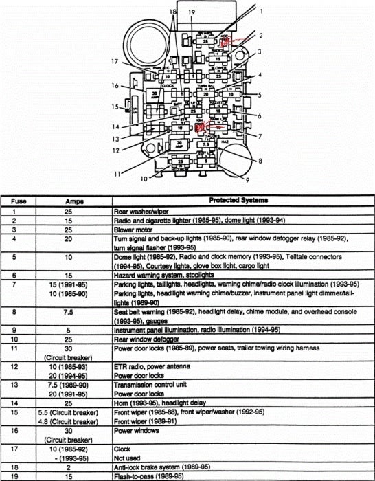 1998 Jeep Cherokee Wiring Harness Diagram from static.cargurus.com