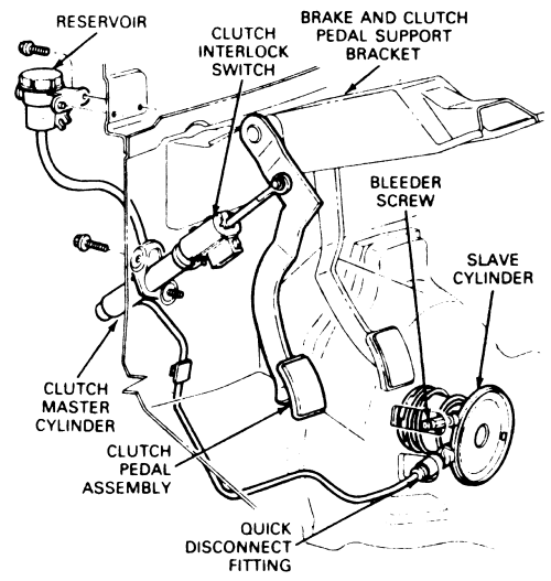 1999 Ford f350 clutch pedal #5