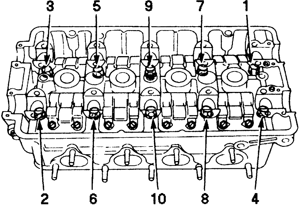 Pontiac Cylinder Head Bolt Torque Sequence Tin Indian.