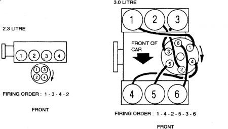 1990 Ford tempo firing order #10
