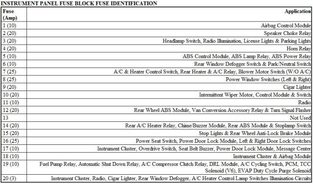 2008 Dodge Avenger Stereo Wiring Diagram from static.cargurus.com