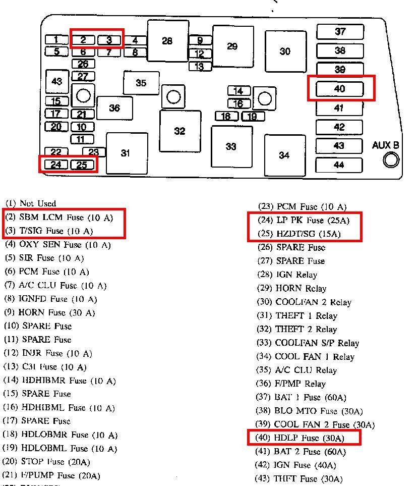 1989 Oldsmobile 98 Wiring Diagram - Wiring Diagram Schema