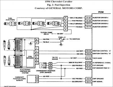 Chevrolet Cavalier Questions - No power at PCM/Inj fuse - CarGurus Fuel Pump Relay Wiring Diagram CarGurus
