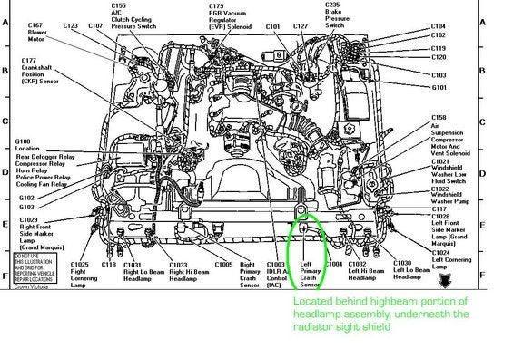 Lincoln Town Car Questions - My 1991 Lincoln Town Car air ... lincoln mkx wiring diagram 