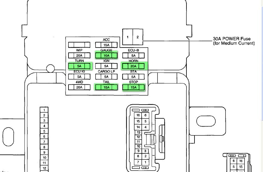 ANSWERED: 2001 toyota tundra back lite dash lights are out. (Toyota