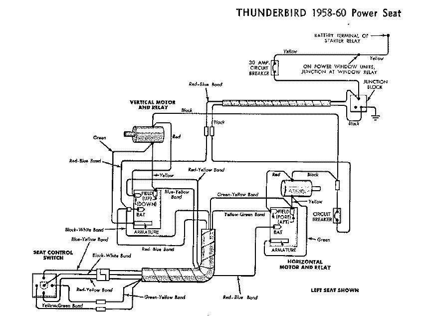 1962 thunderbird fuse diagram