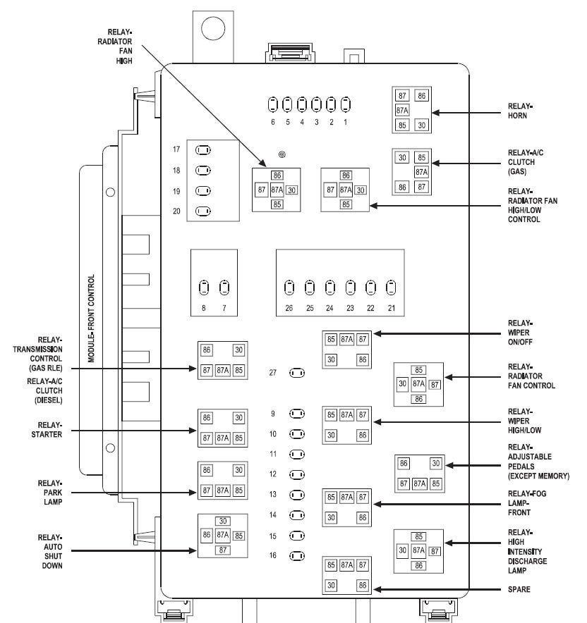 CAR BRAHS: Just took a picture can you show me where ... 08 charger fuse box diagram 