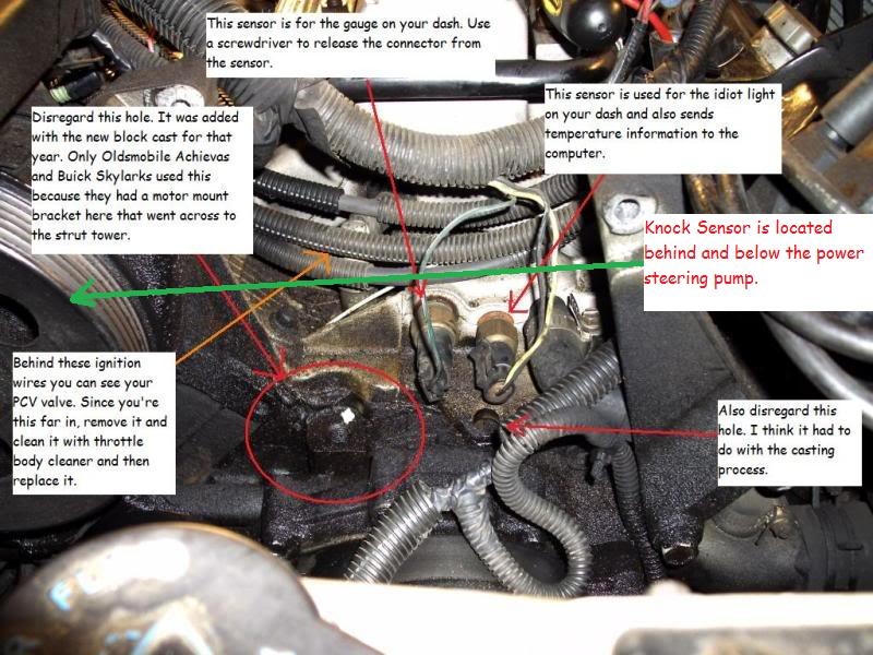 Coolant temperature sensor location on 2017 Buick Lacrosse - GM