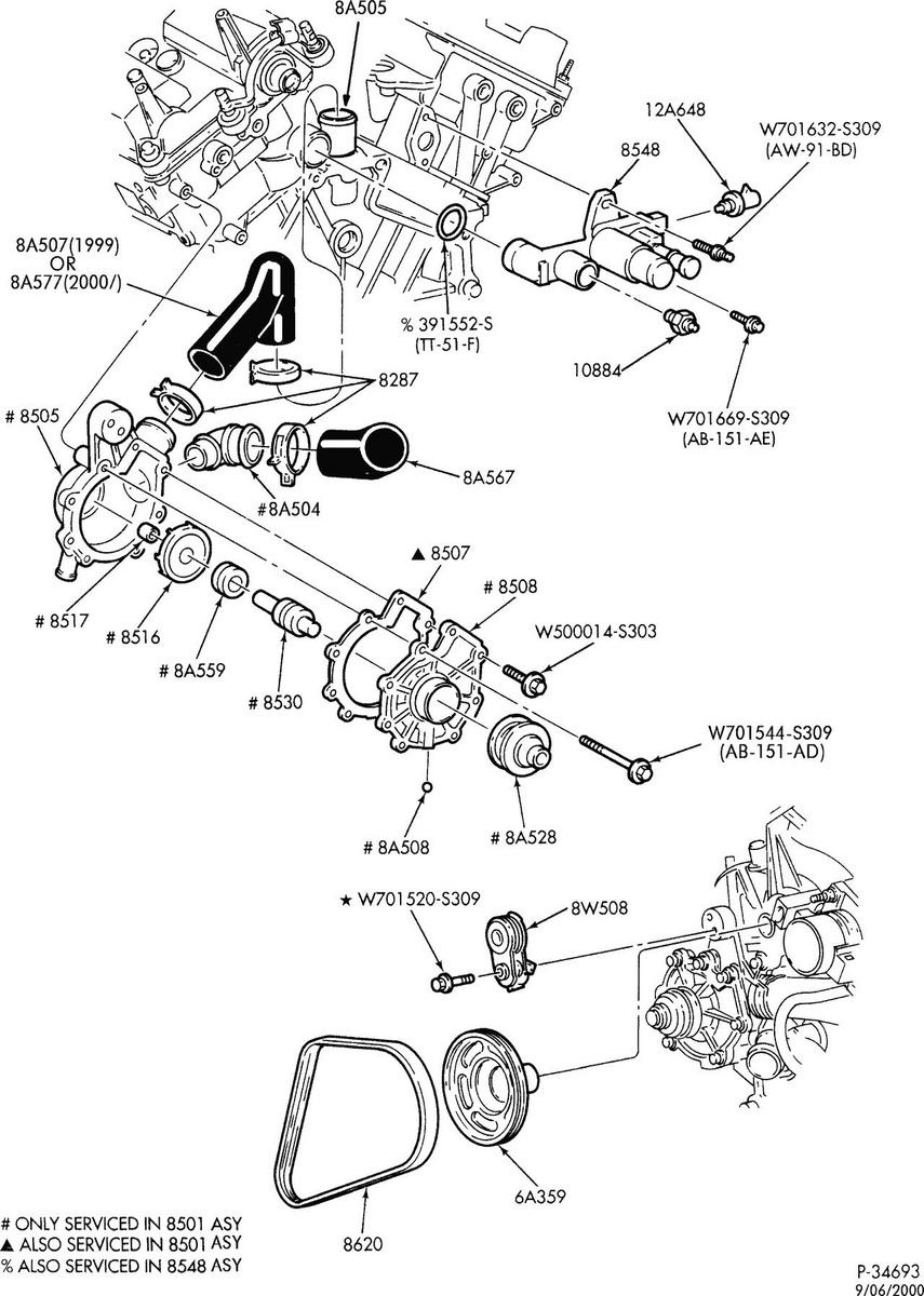 Mercury Cougar Questions - My heater went out in my mercury cougar 2001