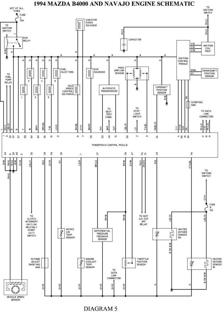 99 mazda protege car wiring diagram