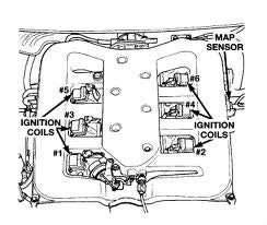 For 2012 Dodge Grand Caravan V6 3.6 Ignition Coil