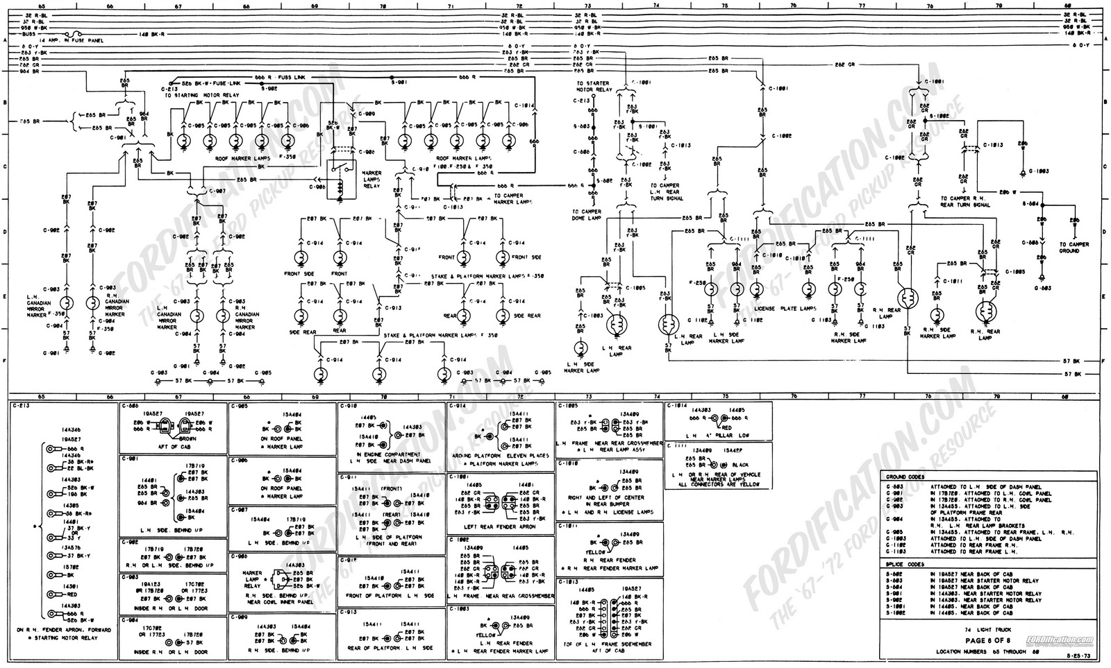 1979 ford truck shop manual pdf