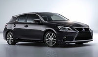 2014 Lexus CT Hybrid Overview