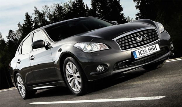 2013 INFINITI M35 Test Drive Review - CarGurus