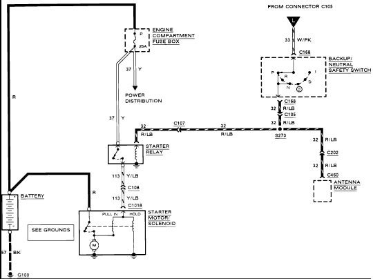 Pats Bypass Module Wiring Diagram - Wiring Diagram Schemas