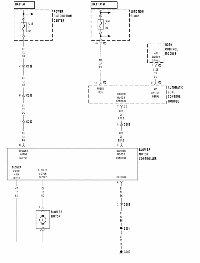 1999 Jeep Grand Cherokee Blower Motor Resistor Wiring Diagram from static.cargurus.com