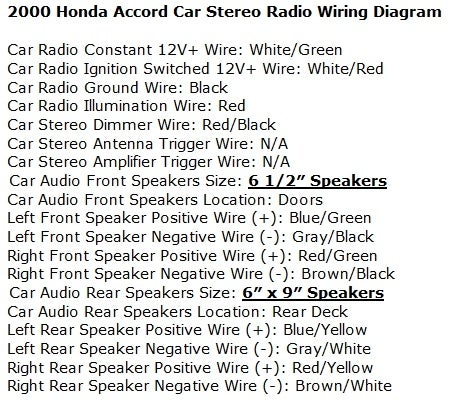 Honda Accord Questions - what is the wire color code for a ... 350z radio wiring colors 