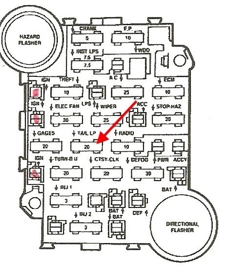 1986 Corvette Fuse Box - Wiring Diagram Schema