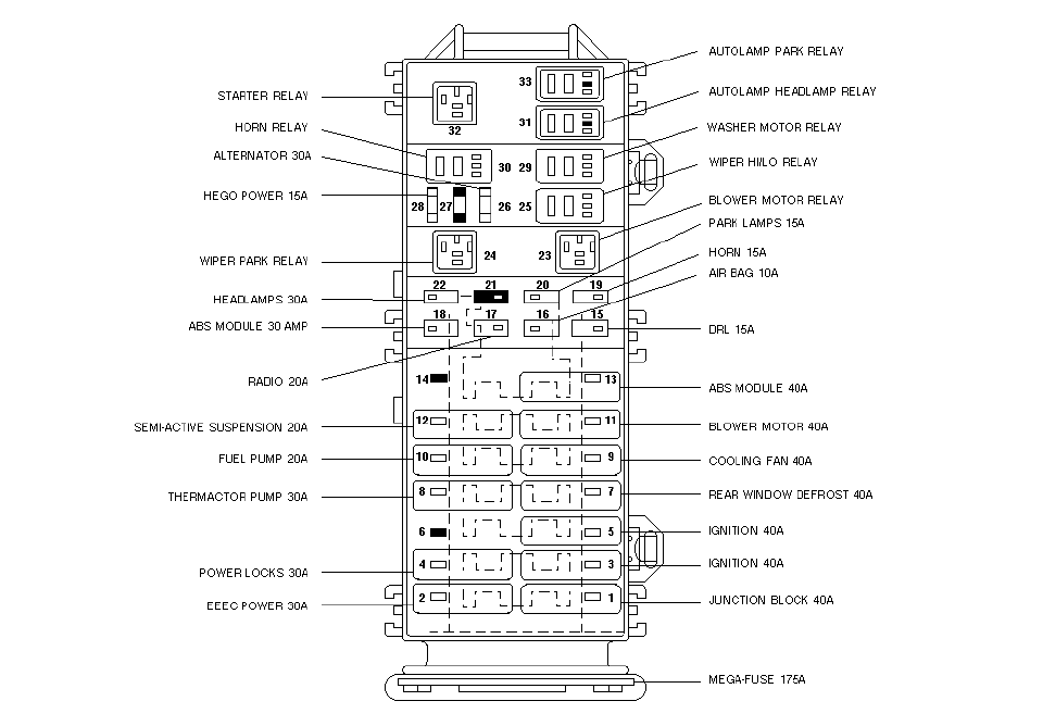 98 Ford ranger power distribution box diagram #4