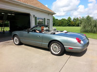 Thunderbird Thunderbird
