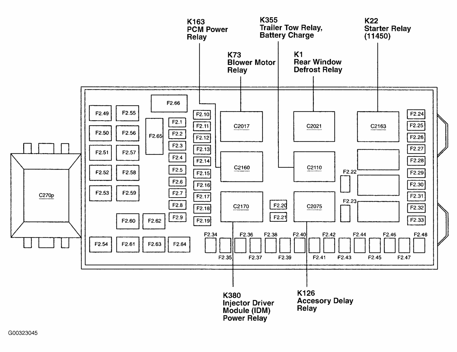 2004 Ford f350 super duty fuse diagram