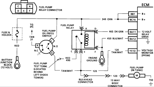 Chevrolet C/K 1500 Questions - Fuel delivery - CarGurus  1994 K1500 Fuel Pump Wiring Diagram    CarGurus