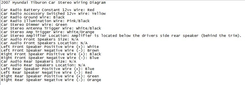 Ignition Switch Wiring Color Code Car Stereo Wiring Diagram
