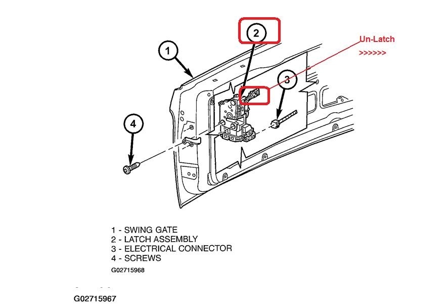 Jeep Liberty Questions How Do I Open My Rear Hatch Cargurus