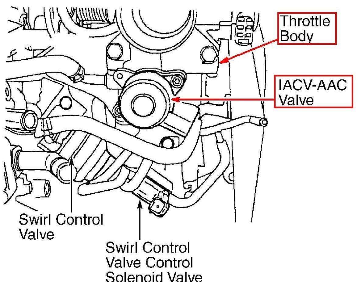 2012 Nissan Sentra Ac Wiring Wiring Diagram