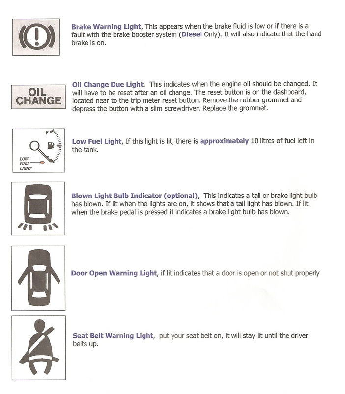 Warning Lights in Car's Dashboard and Their Meanings, How to Reset Warning  light?