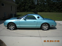 Thunderbird Thunderbird