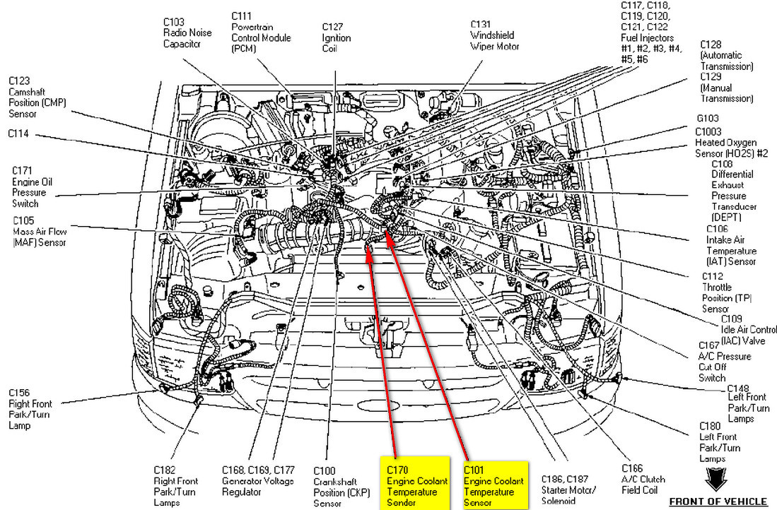 Ford Ranger Questions - temp sensors 1997 Ford Ranger - CarGurus