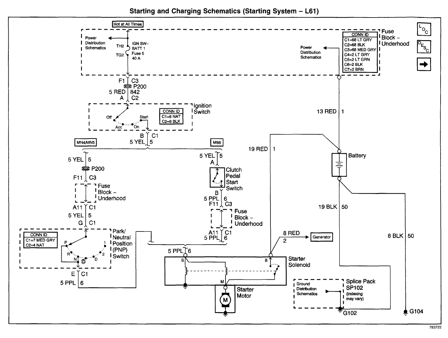 2002 Pontiac Sunfire Radio Wiring Diagram from static.cargurus.com